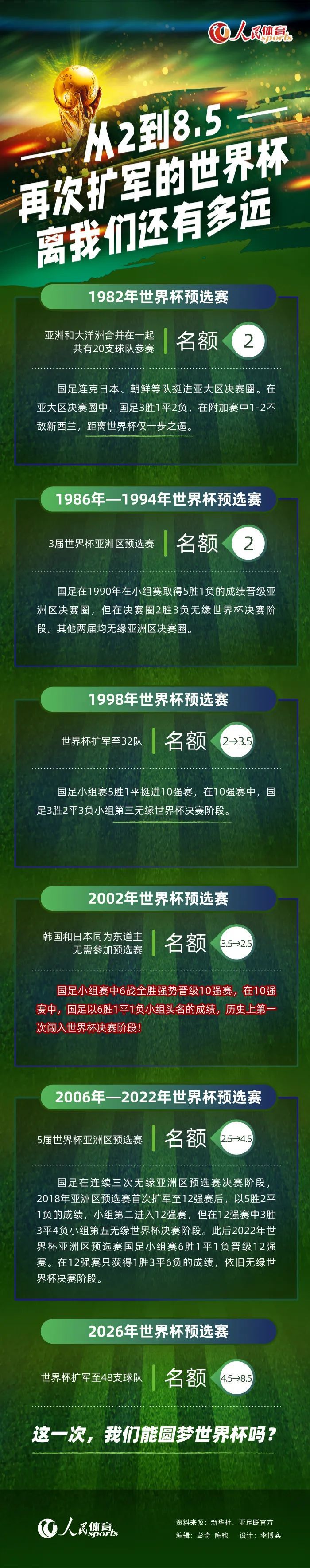 国米除了劳塔罗还会与巴雷拉完成续约巴雷拉与国米完成续约，可能会在明年夏天完成。